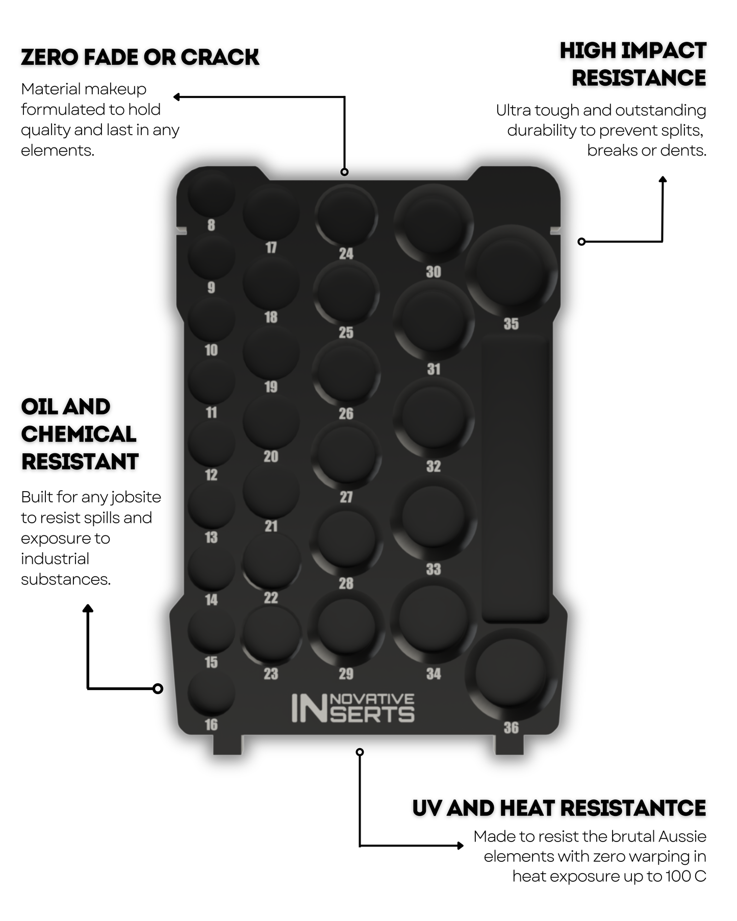 29pc Impact Socket Set Insert for Packout™