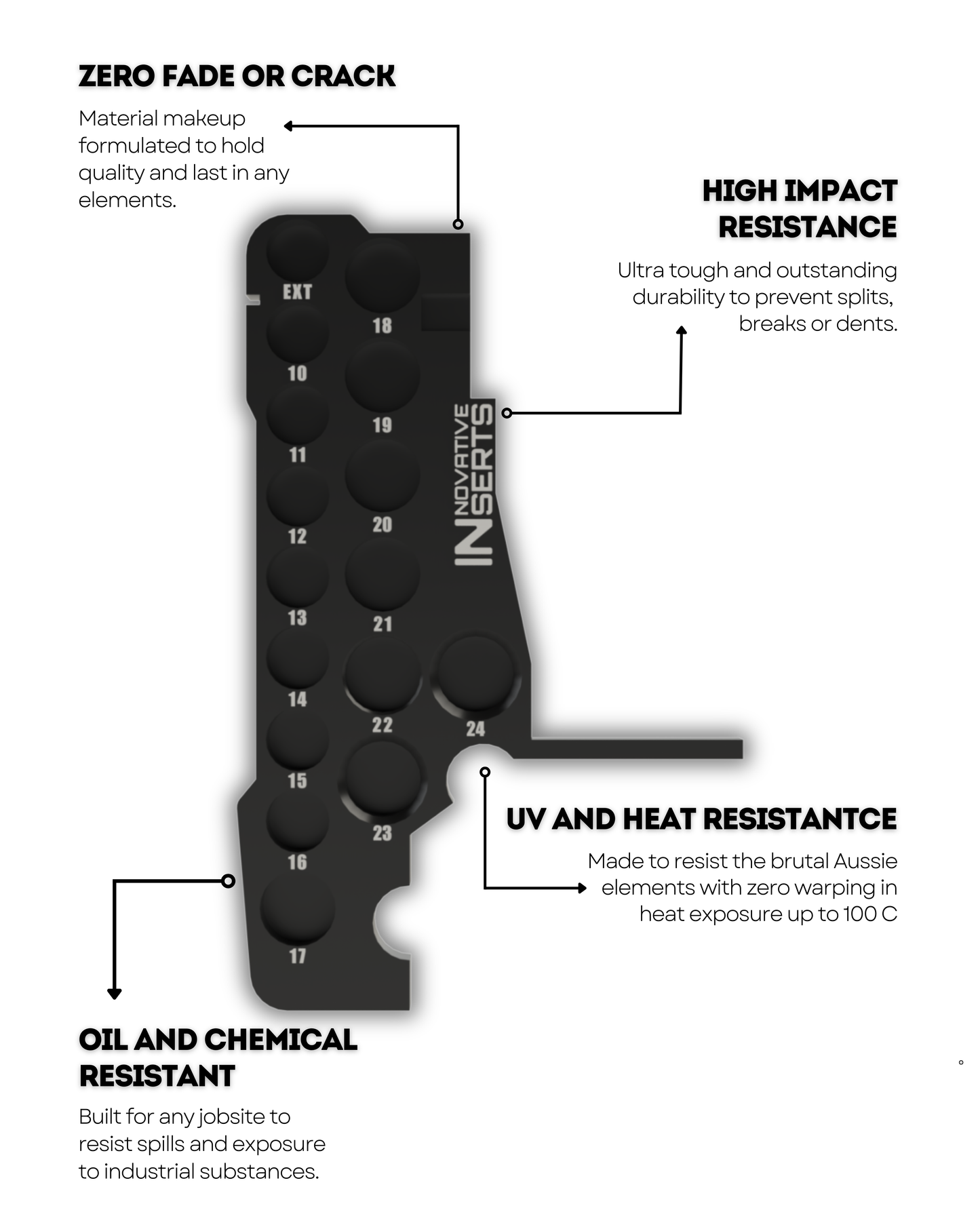 M18 Compact Impact Wrench, 16pc Sockets & 6Ah Battery Insert for Packout™